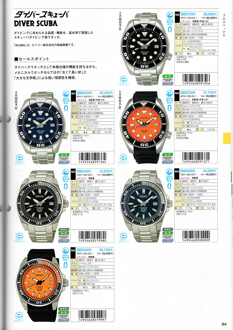 Seiko Catalog