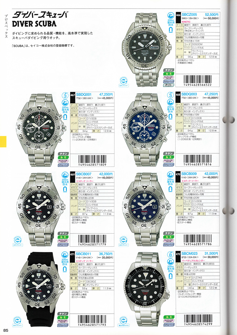 Seiko Catalog