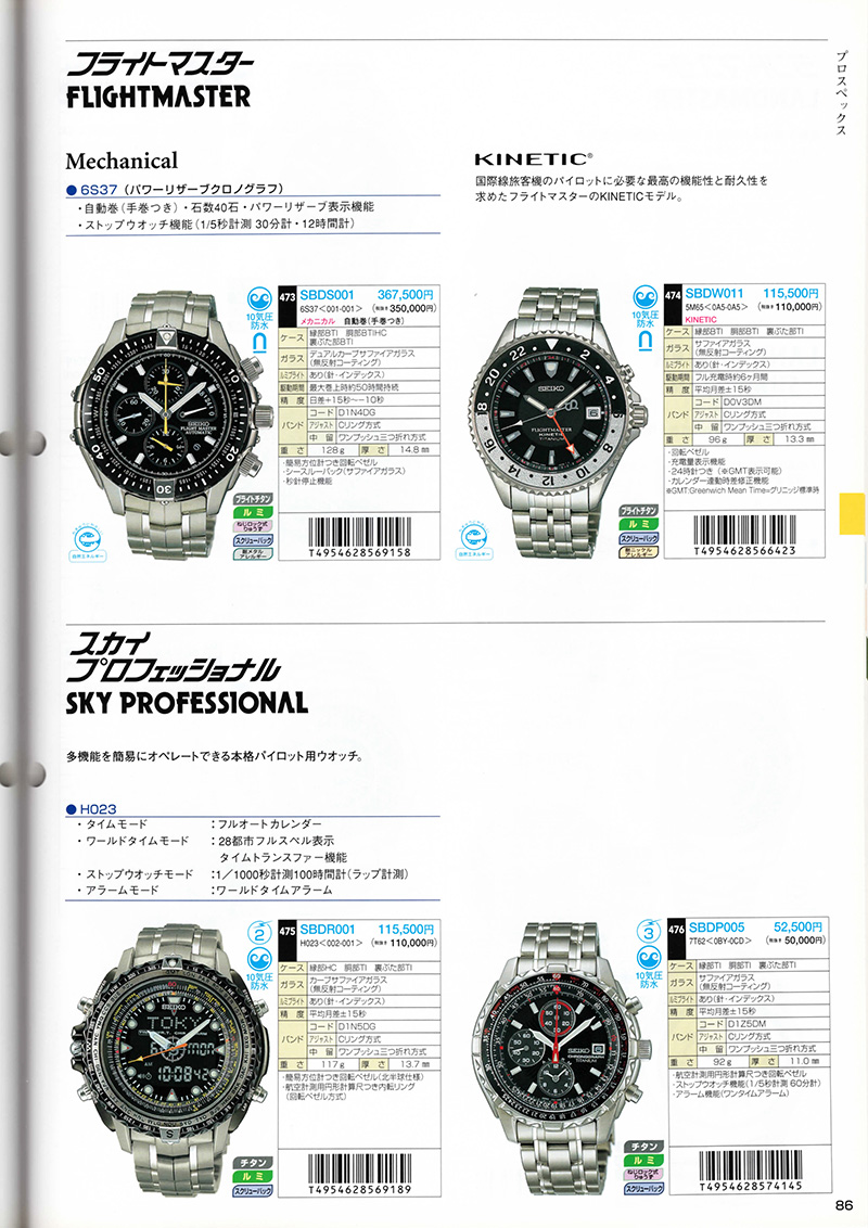 Seiko Catalog