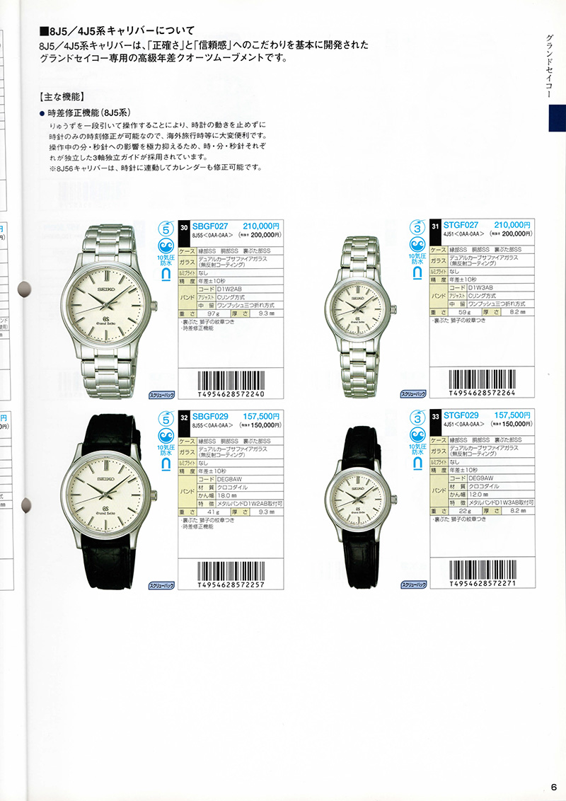 Seiko Catalog