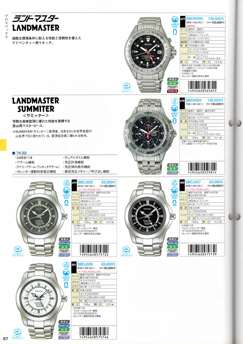 Seiko Catalog