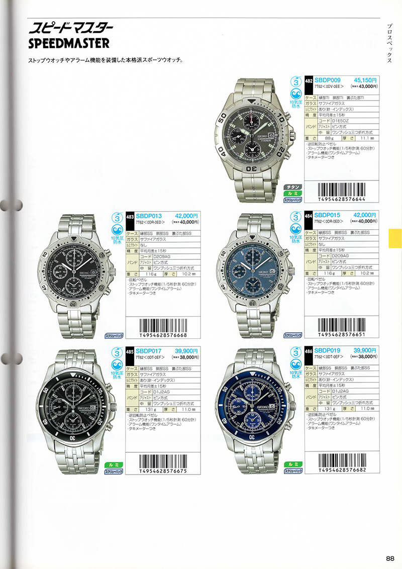 Seiko Catalog