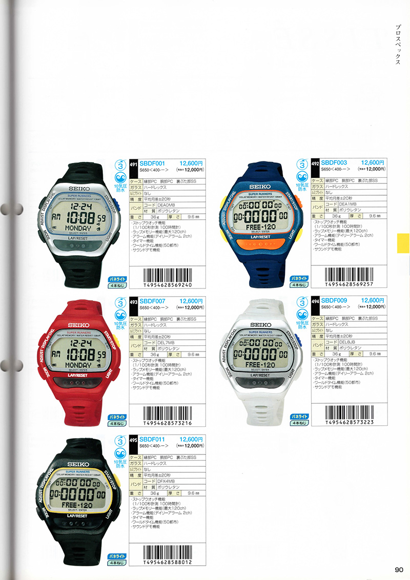 Seiko Catalog