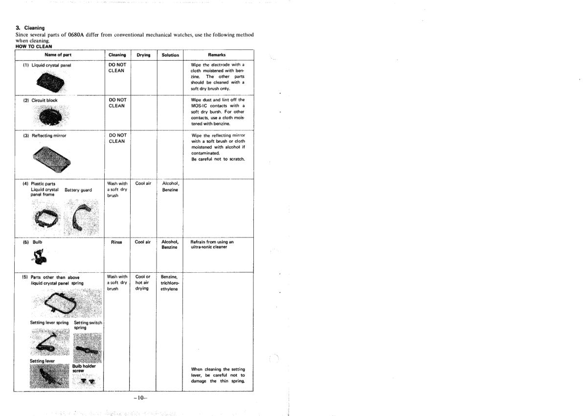 watch movement technical information