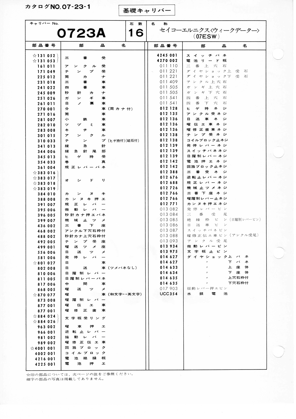 watch movement technical information