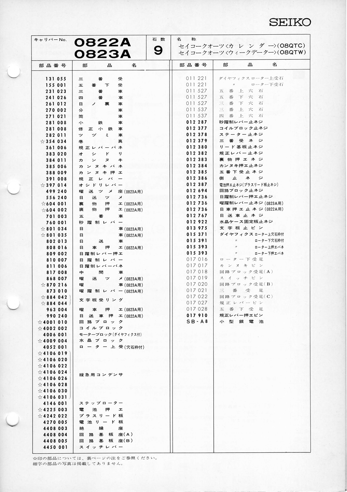watch movement technical information