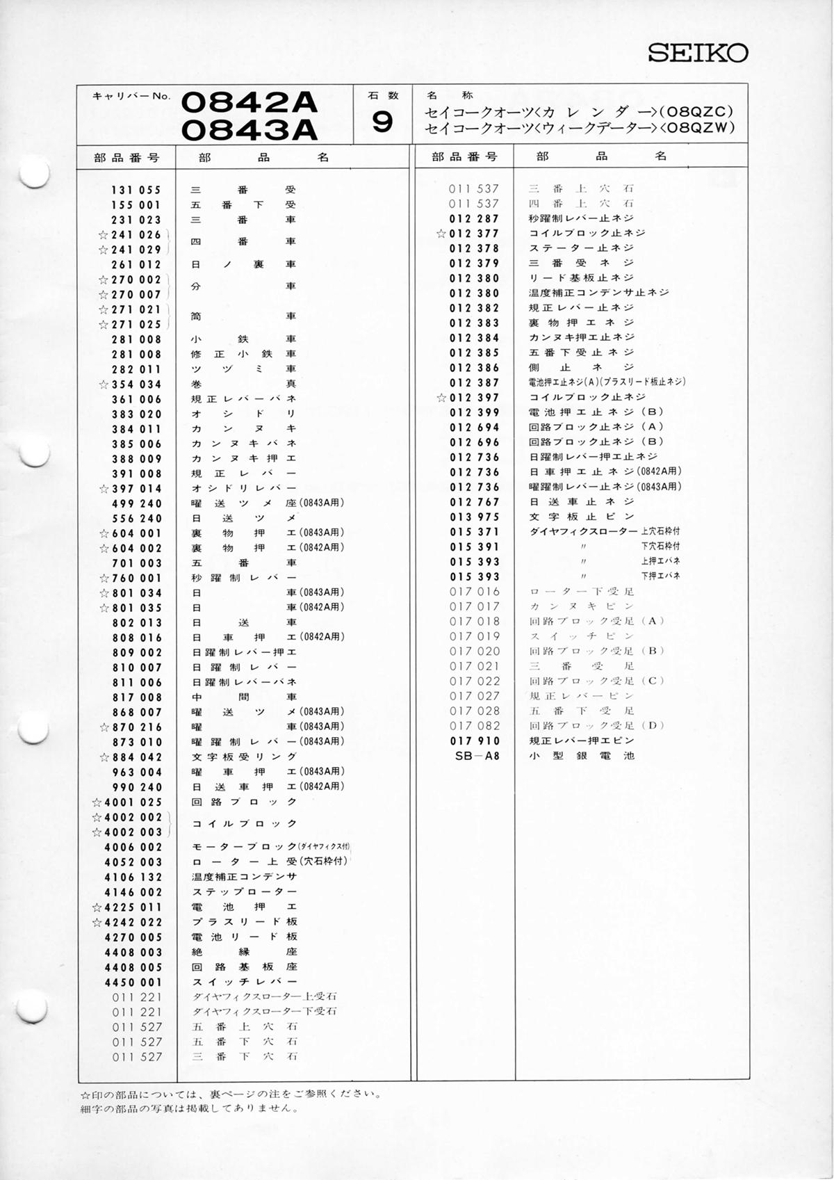 watch movement technical information