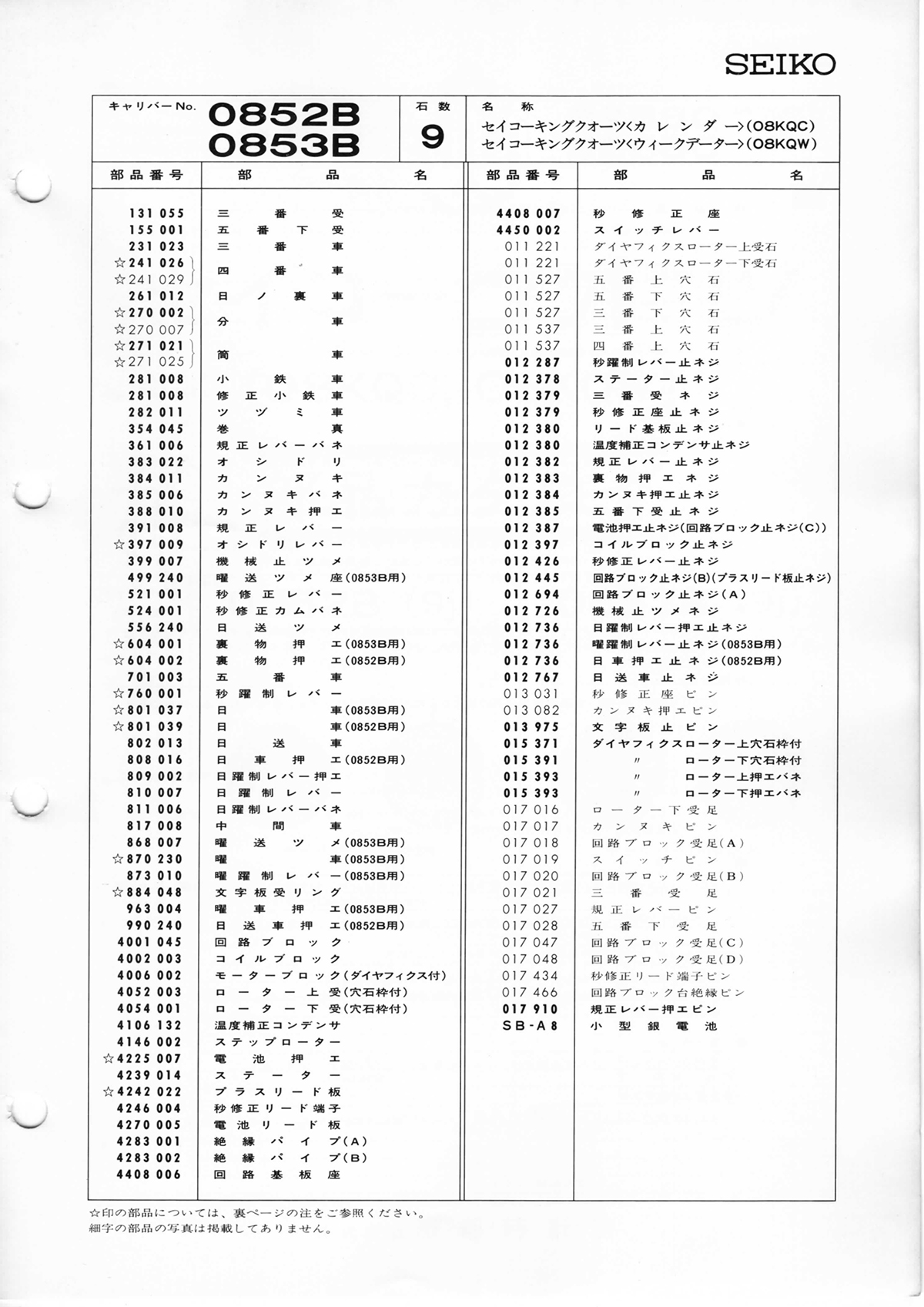 watch movement technical information