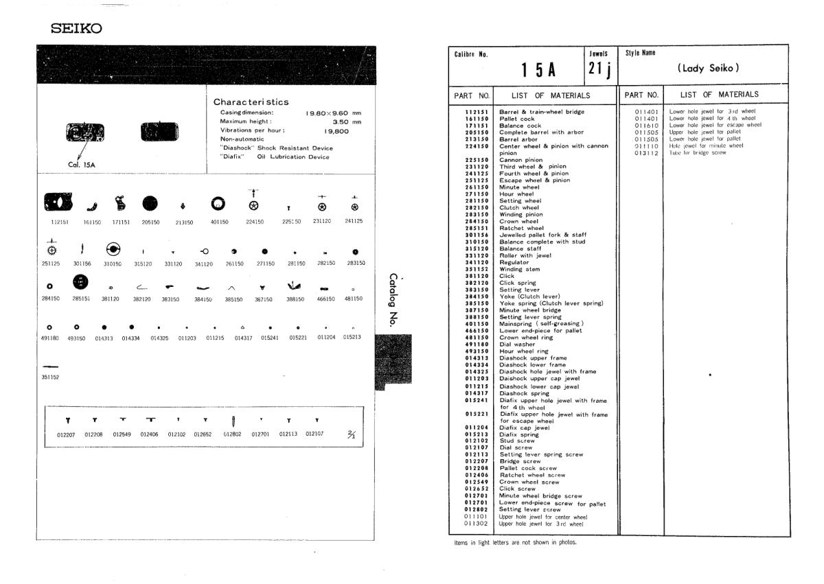 watch movement technical information