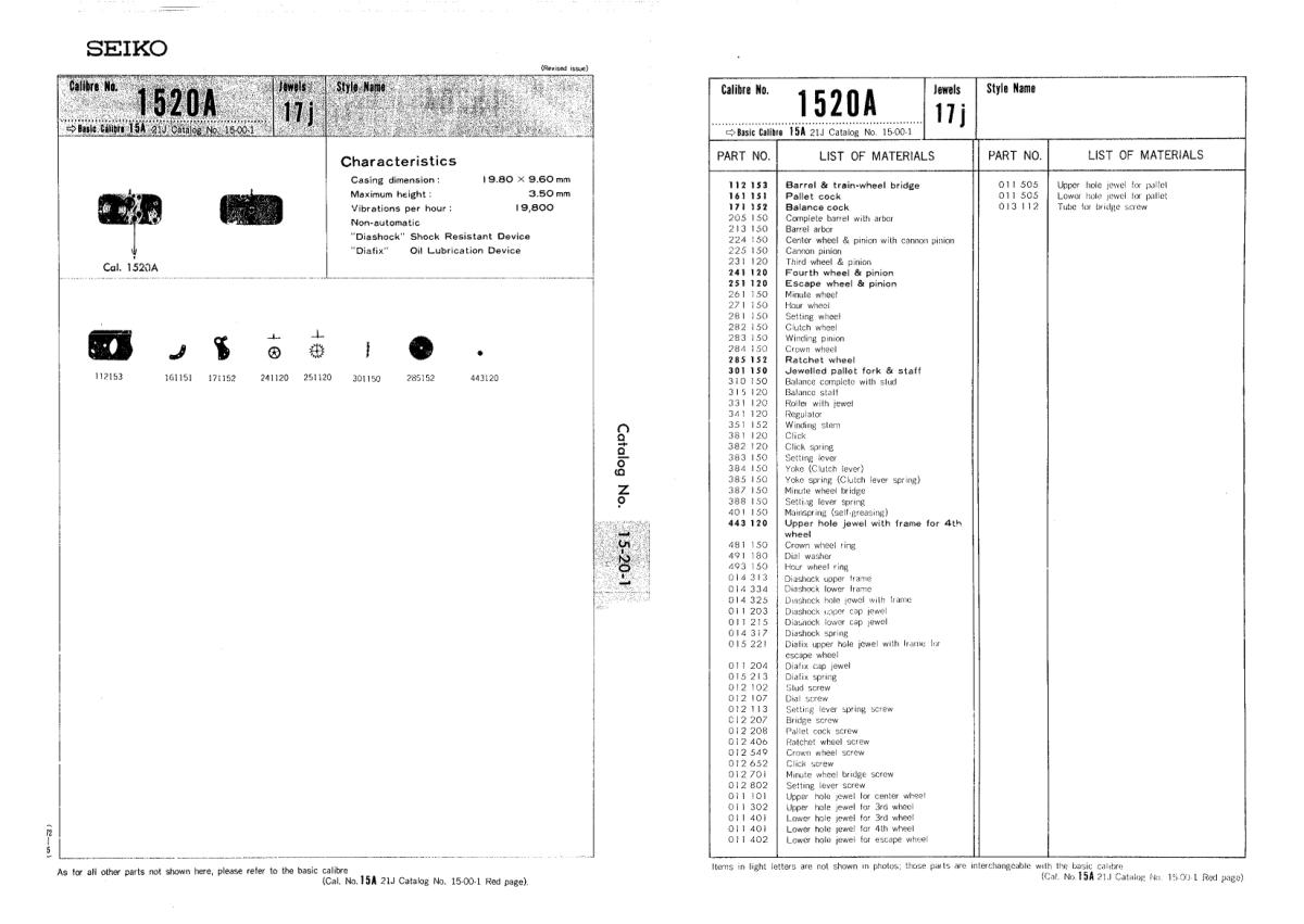 watch movement technical information