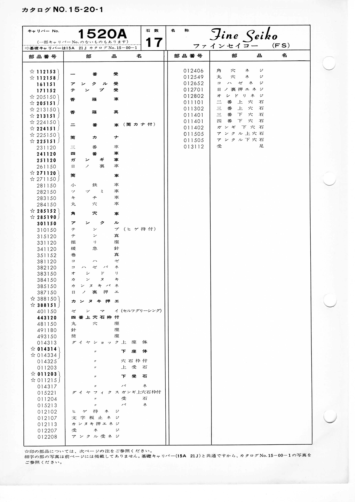 watch movement technical information
