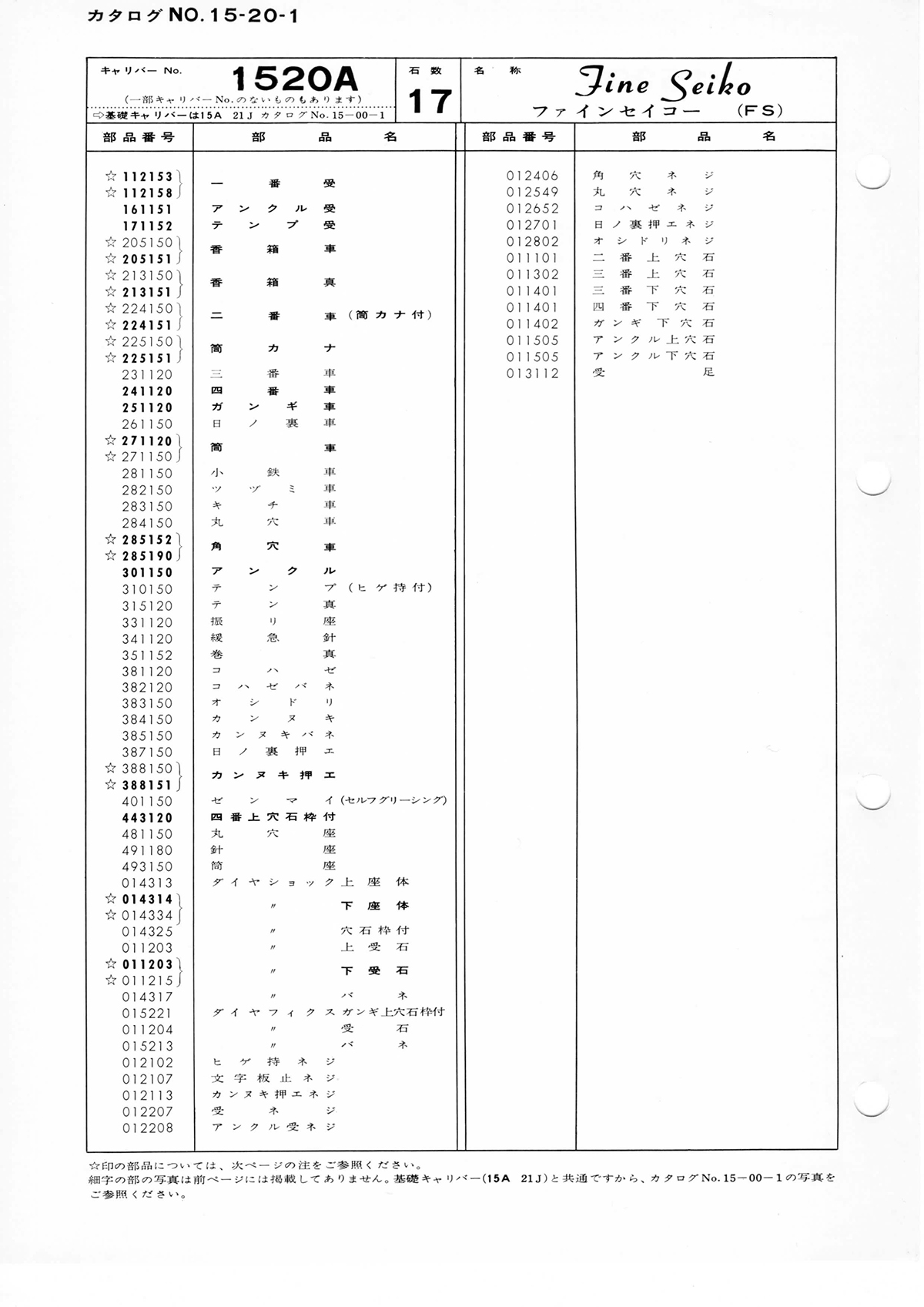watch movement technical information