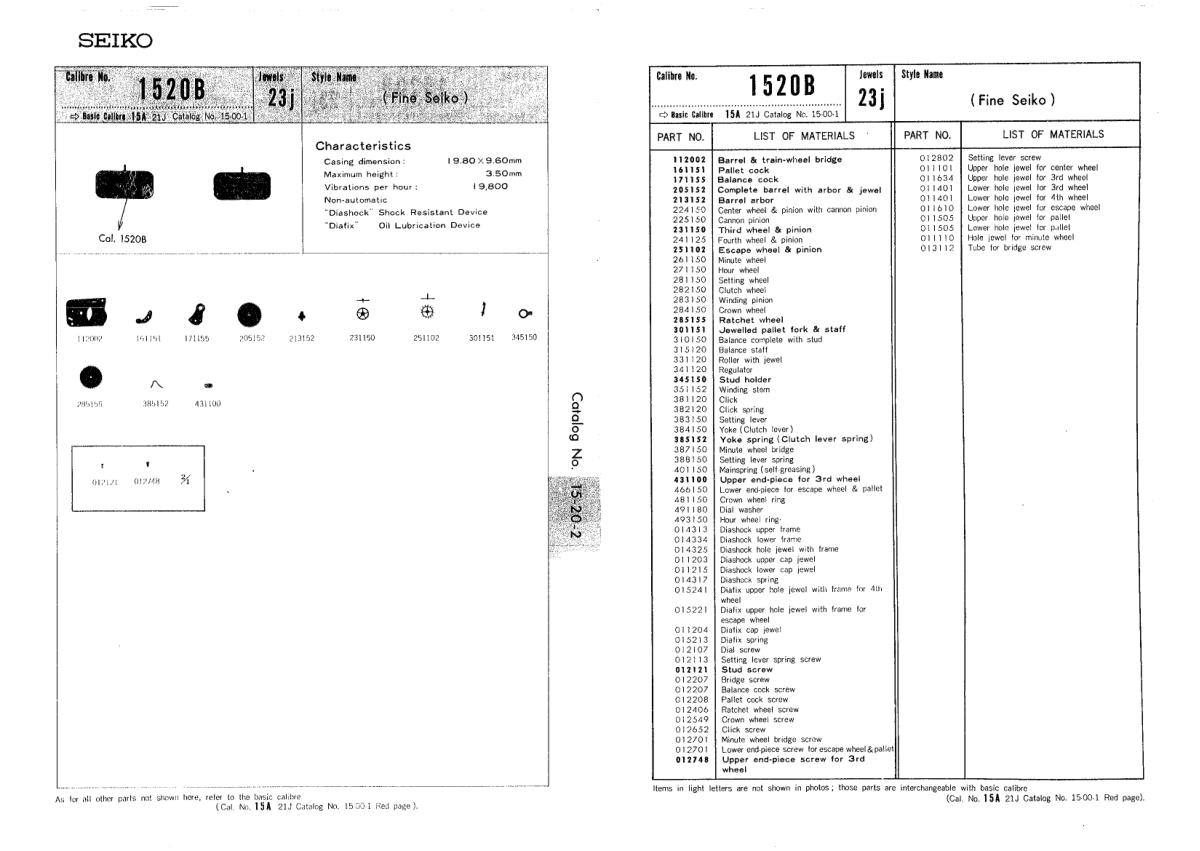watch movement technical information