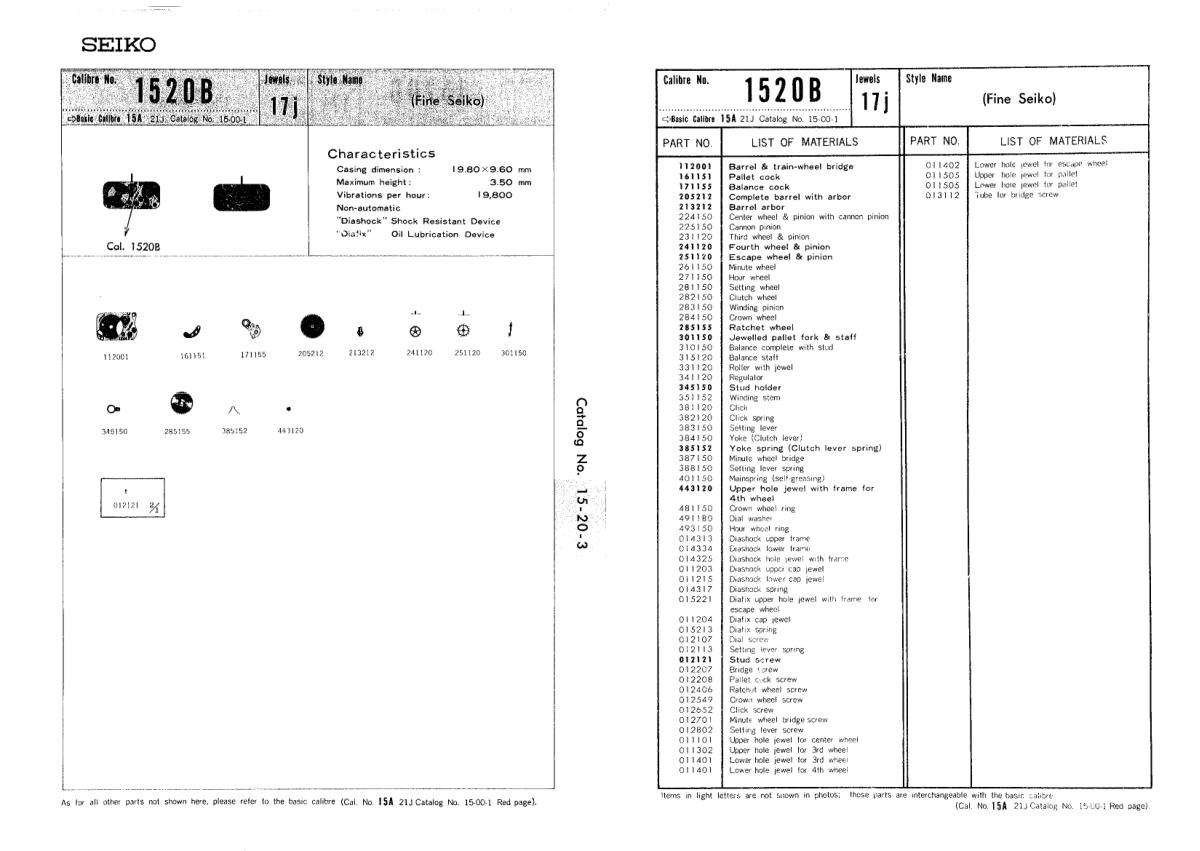 watch movement technical information
