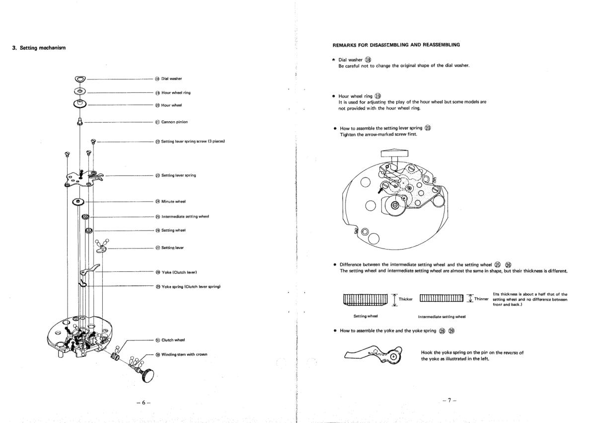 watch movement technical information