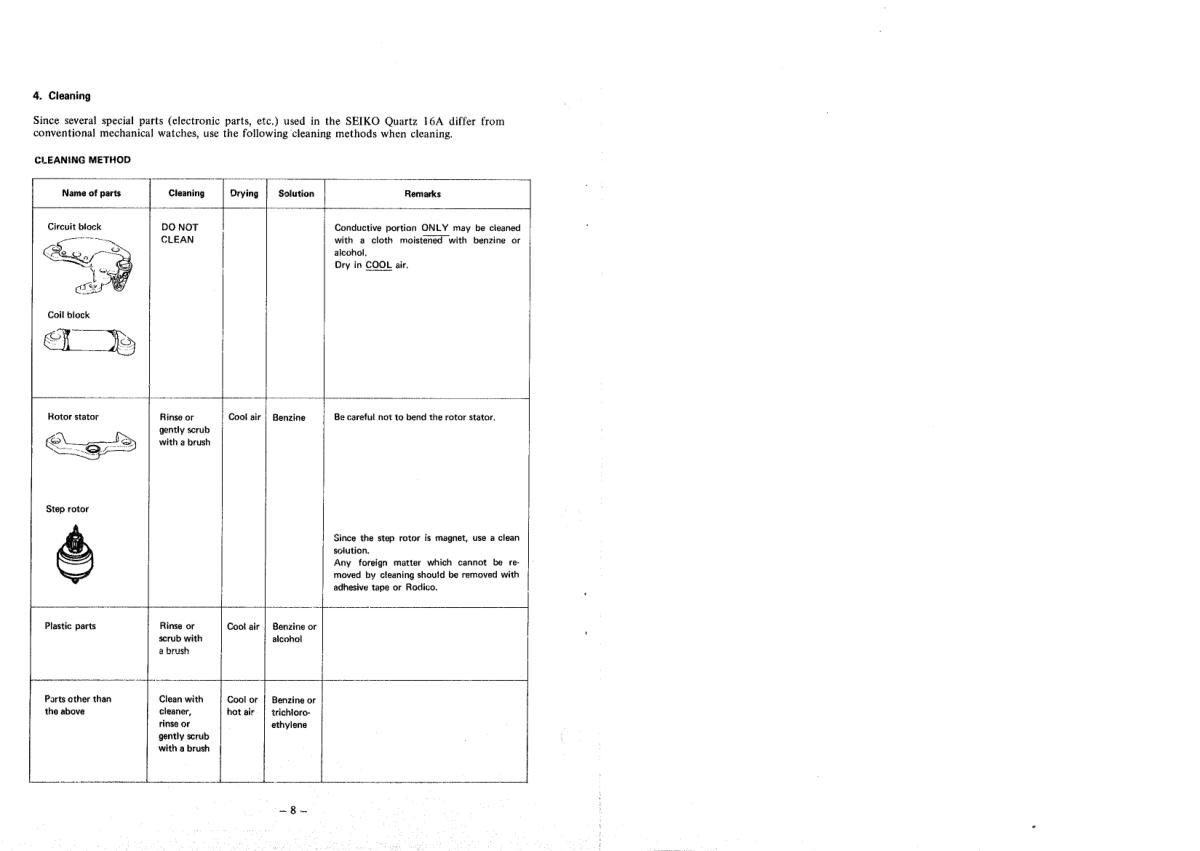 watch movement technical information