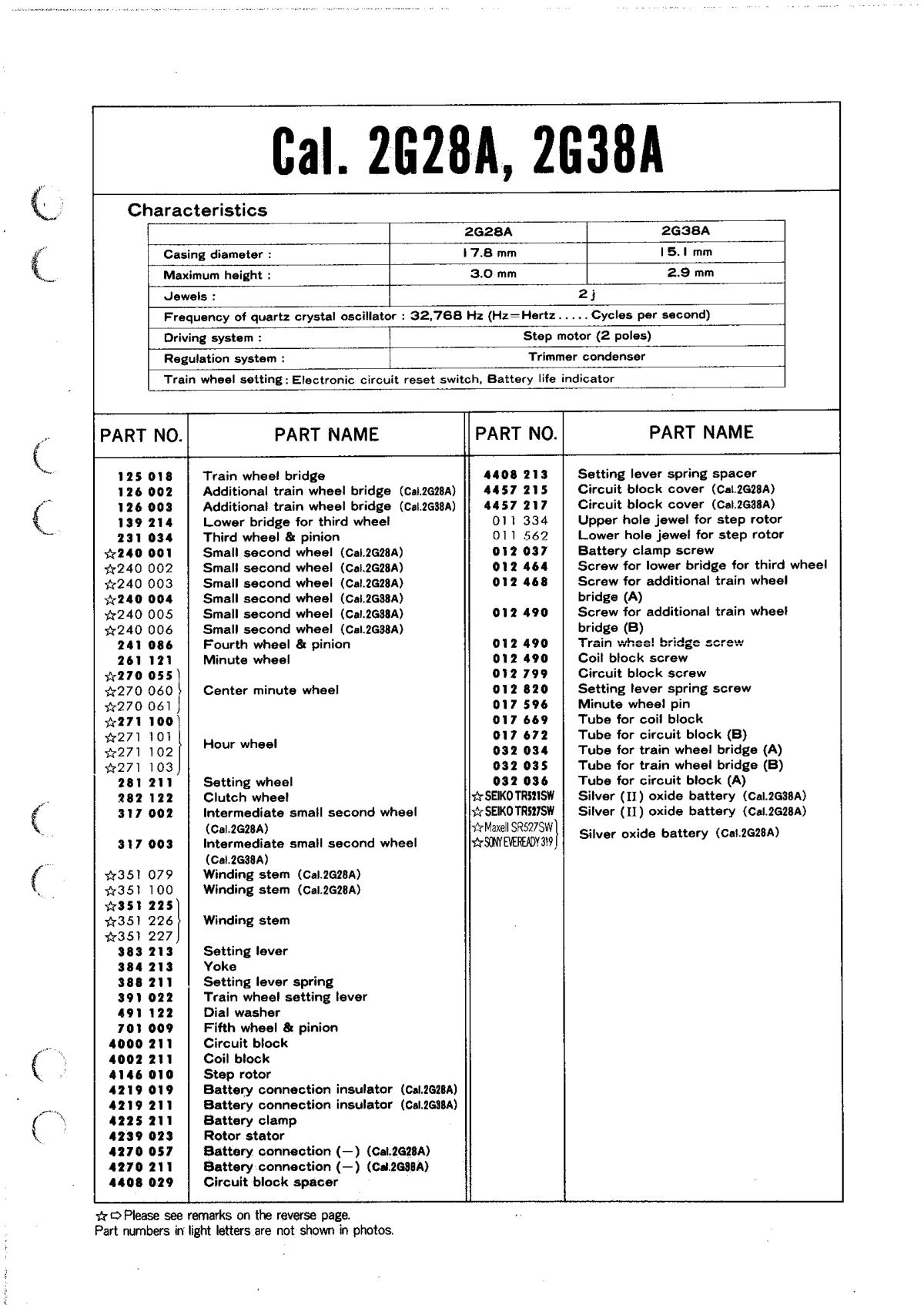 watch movement technical information