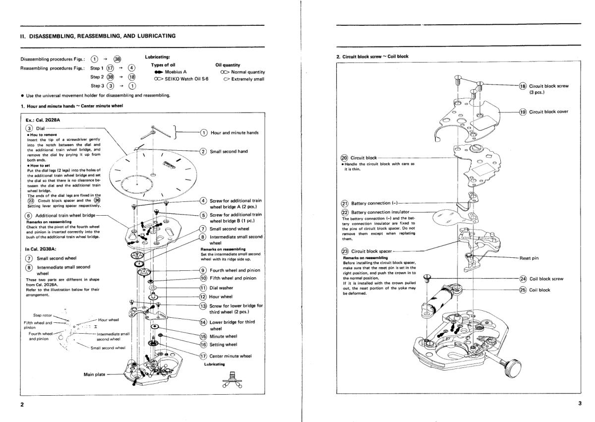 watch movement technical information