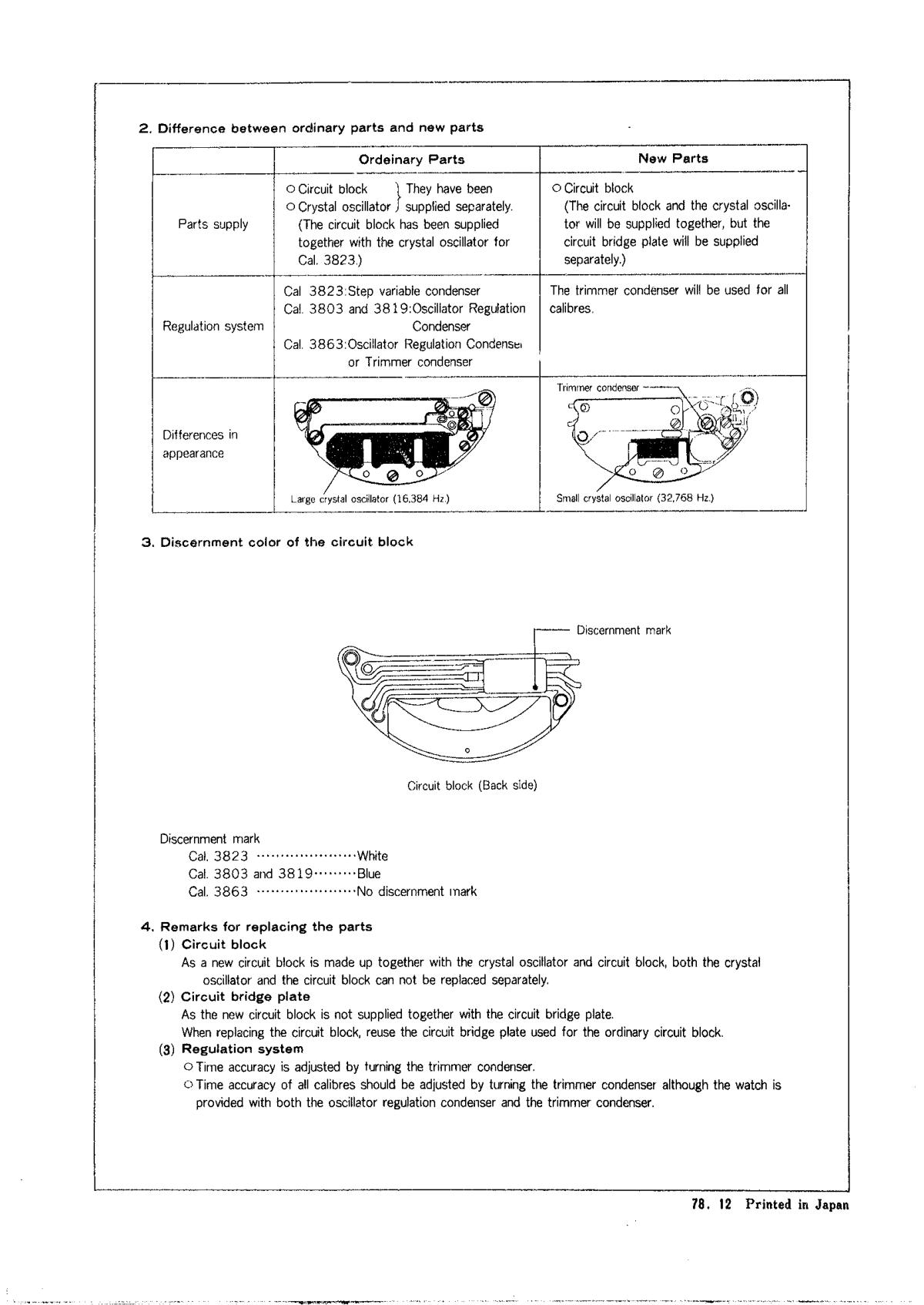 watch movement technical information
