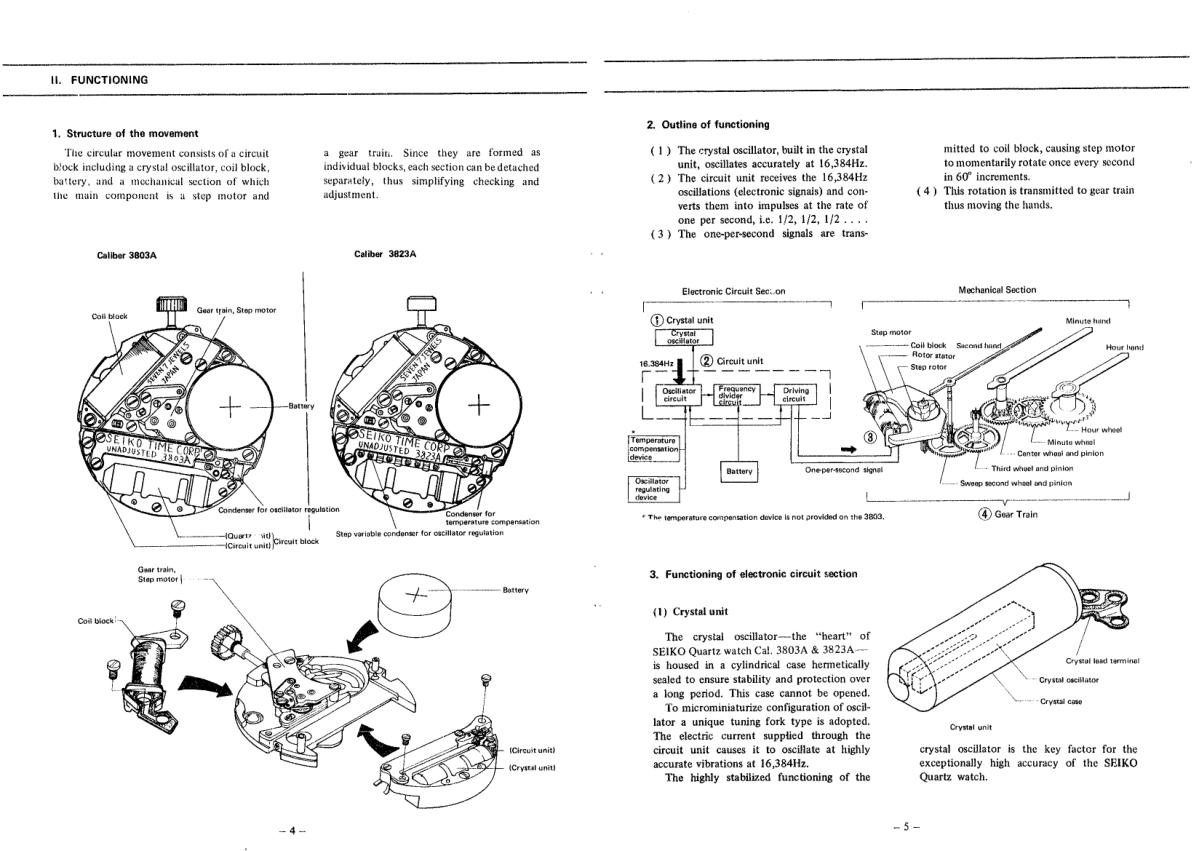 watch movement technical information