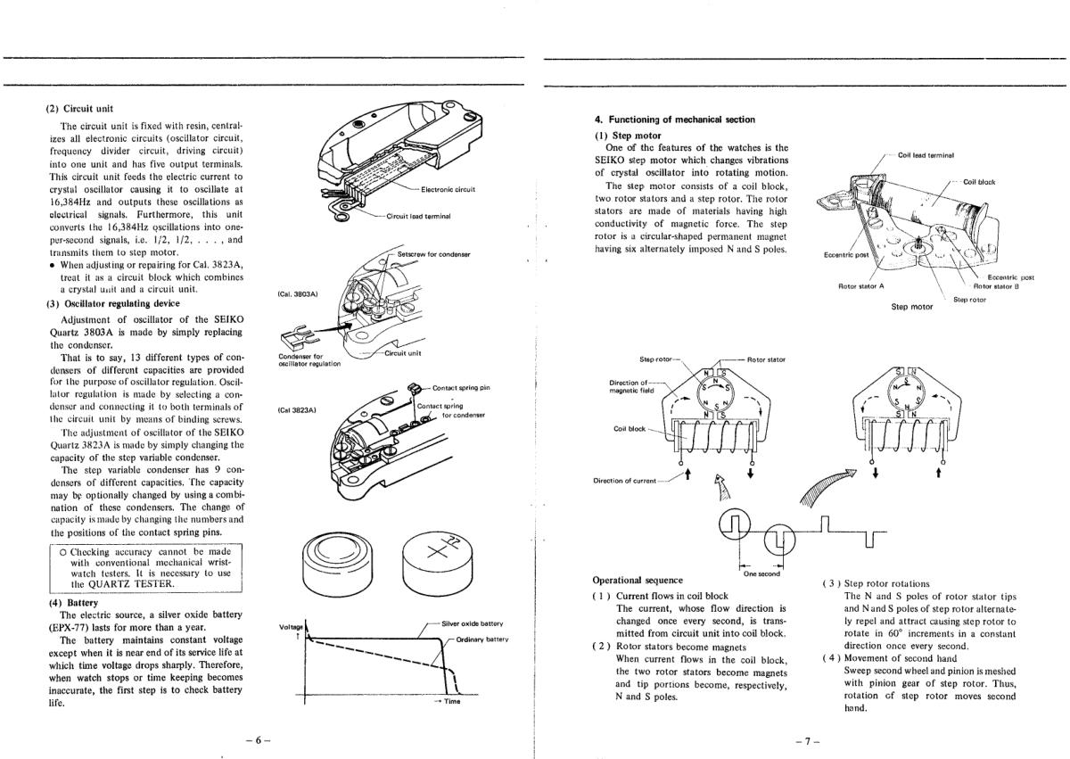 watch movement technical information