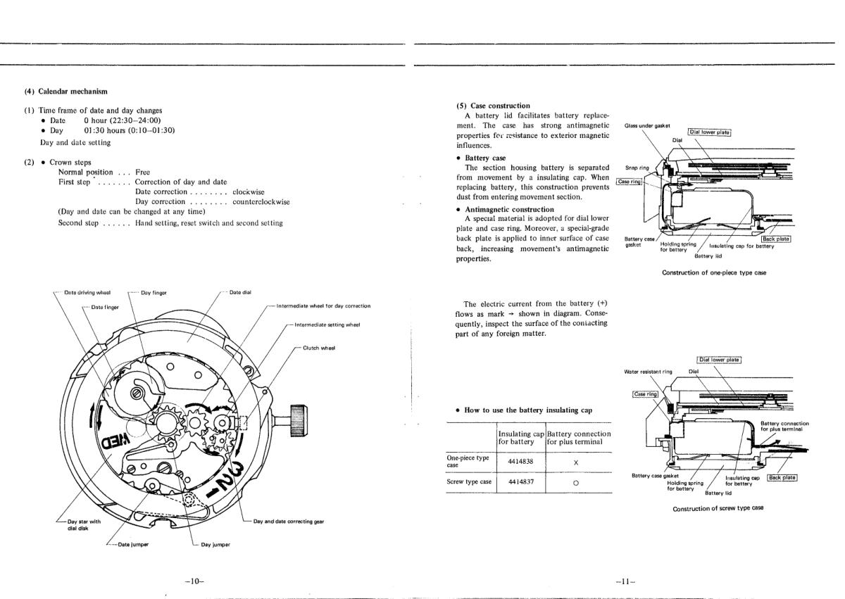 watch movement technical information