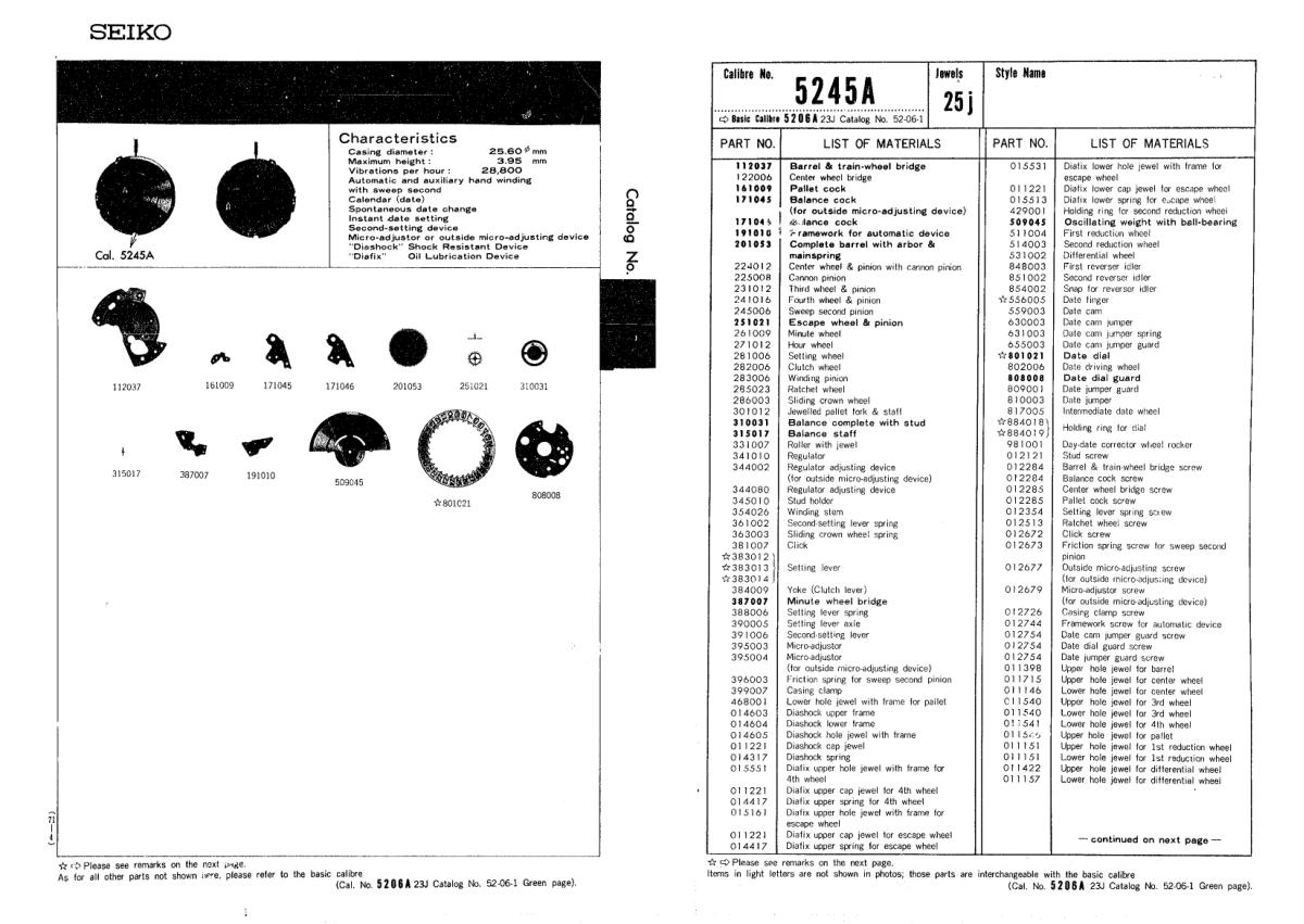 watch movement technical information