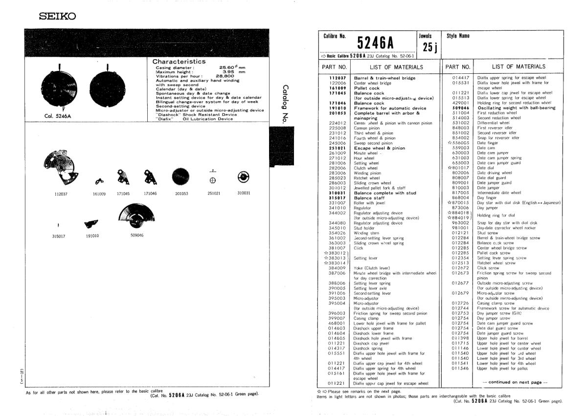 watch movement technical information