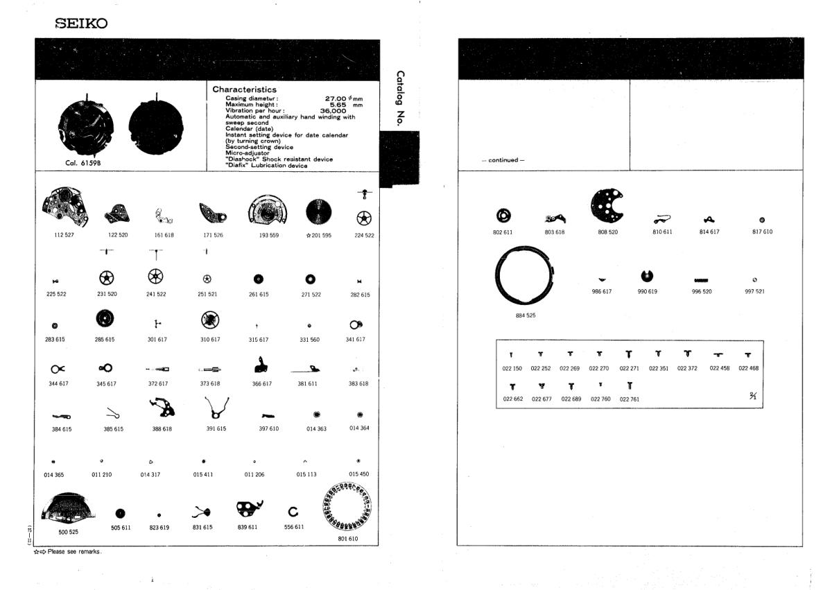 watch movement technical information