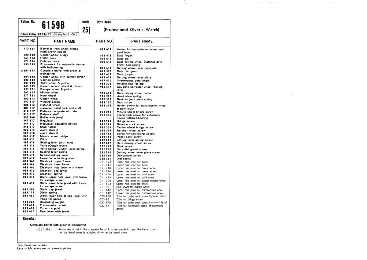 watch movement technical information