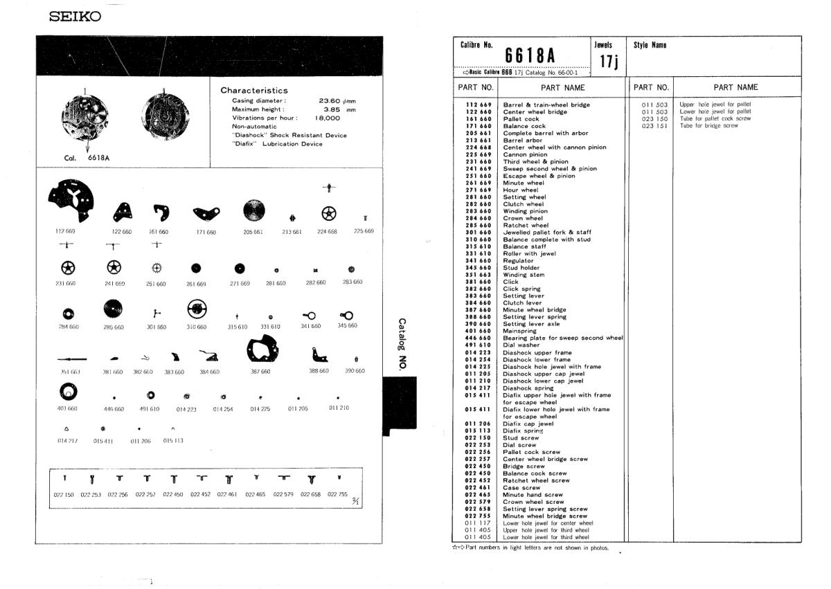 watch movement technical information