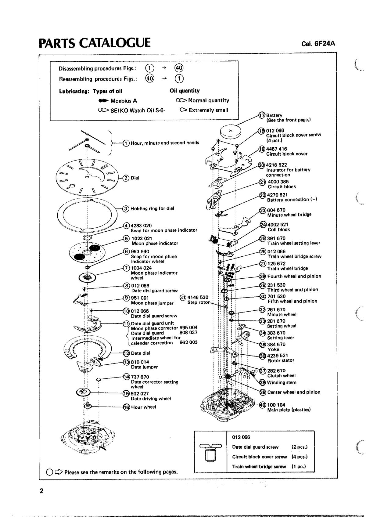 watch movement technical information