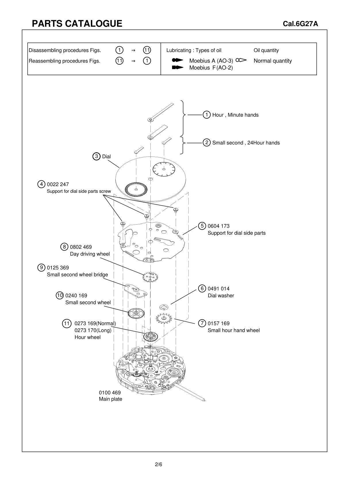 watch movement technical information