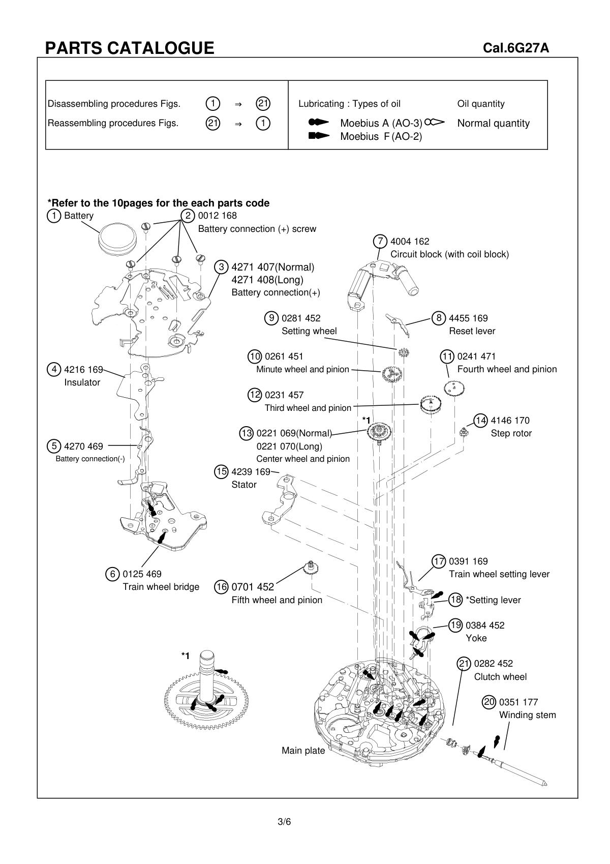 watch movement technical information