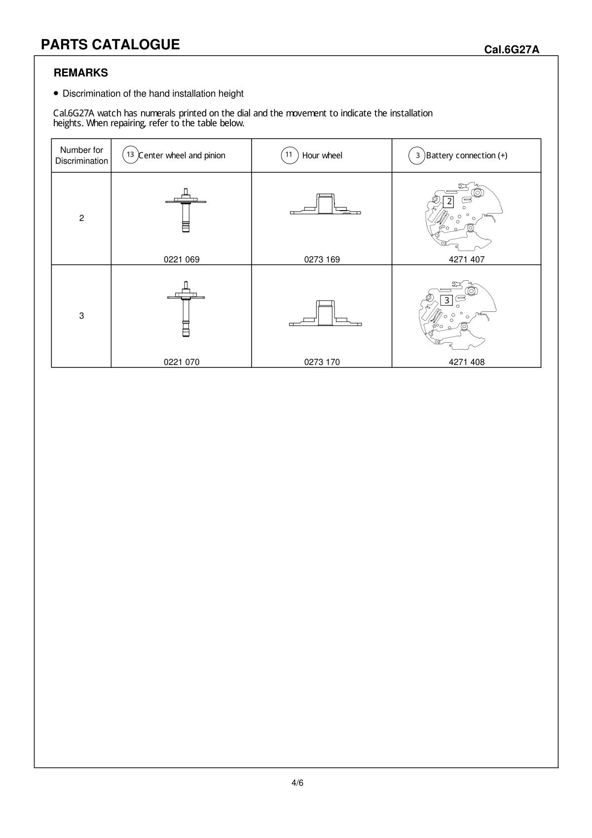watch movement technical information