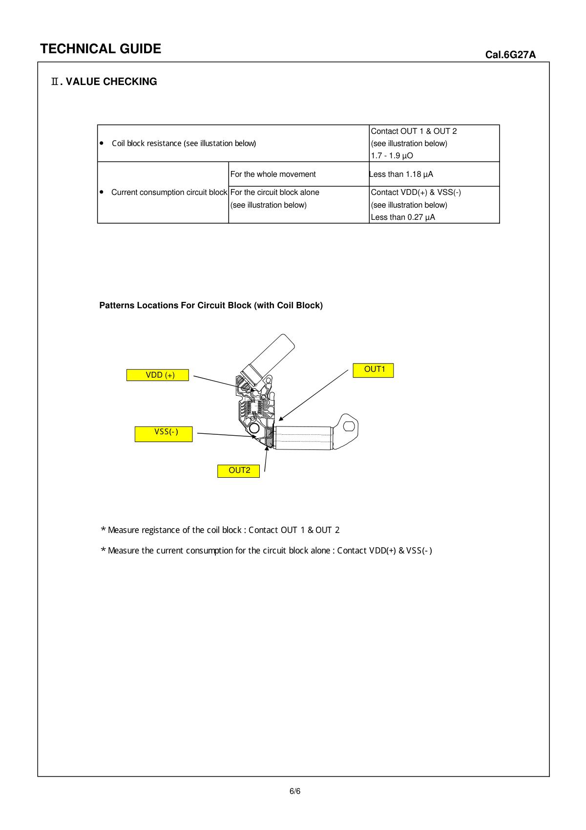 watch movement technical information