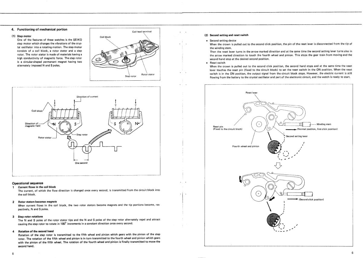 watch movement technical information