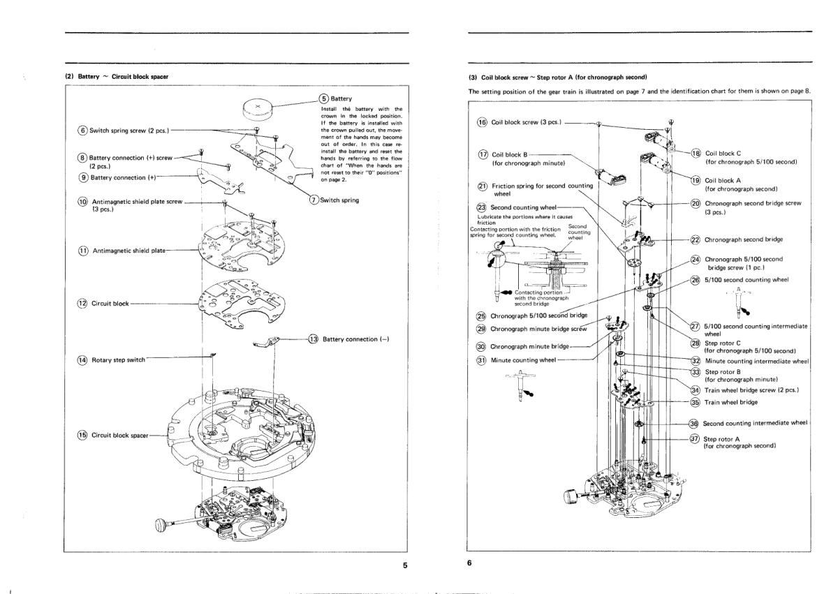 watch movement technical information