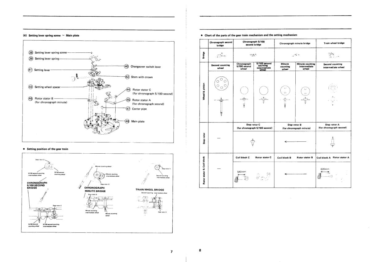 watch movement technical information