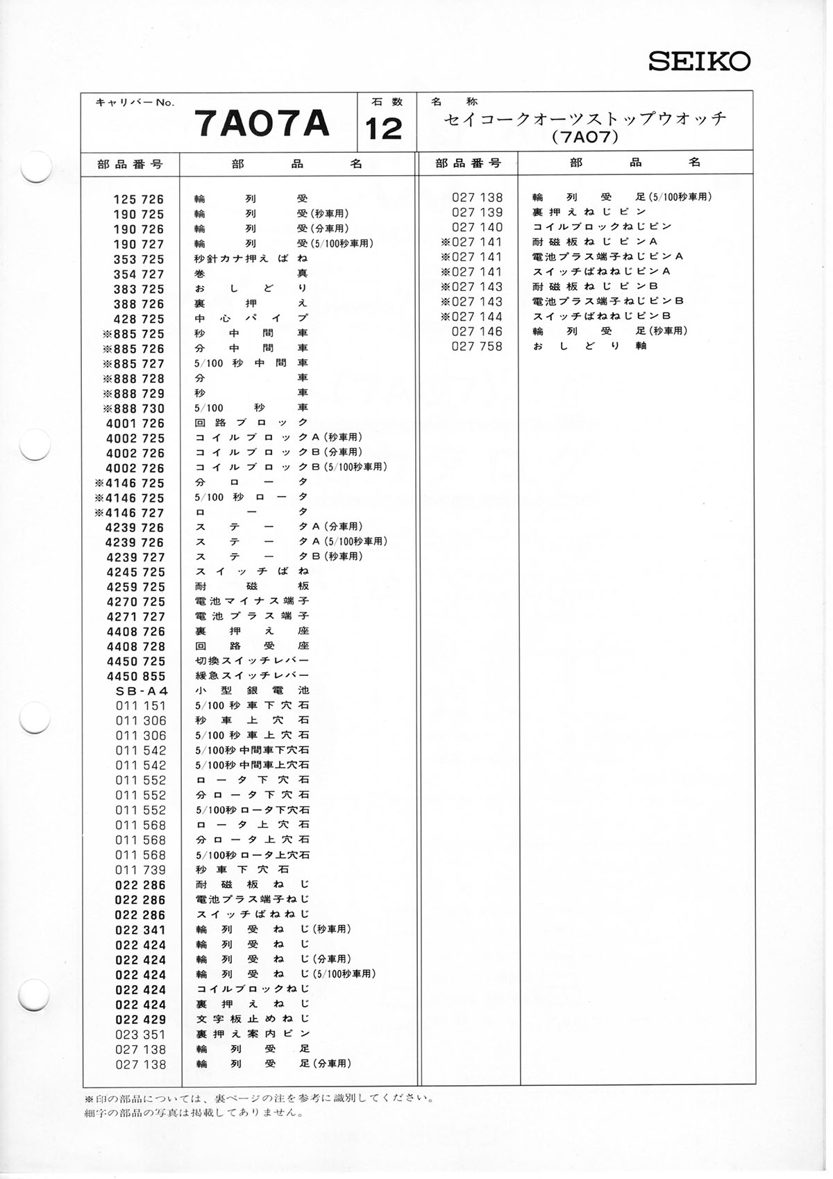 watch movement technical information