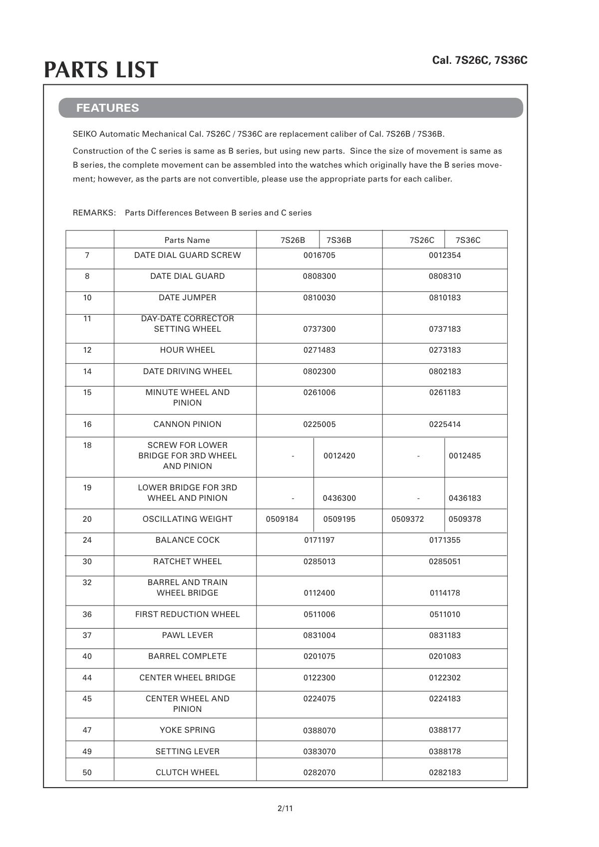 watch movement technical information