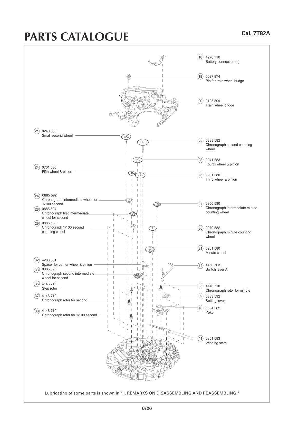 watch movement technical information