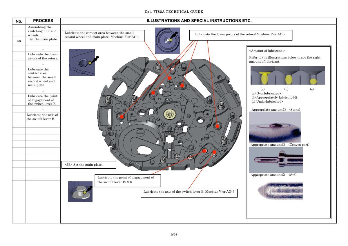 watch movement technical information