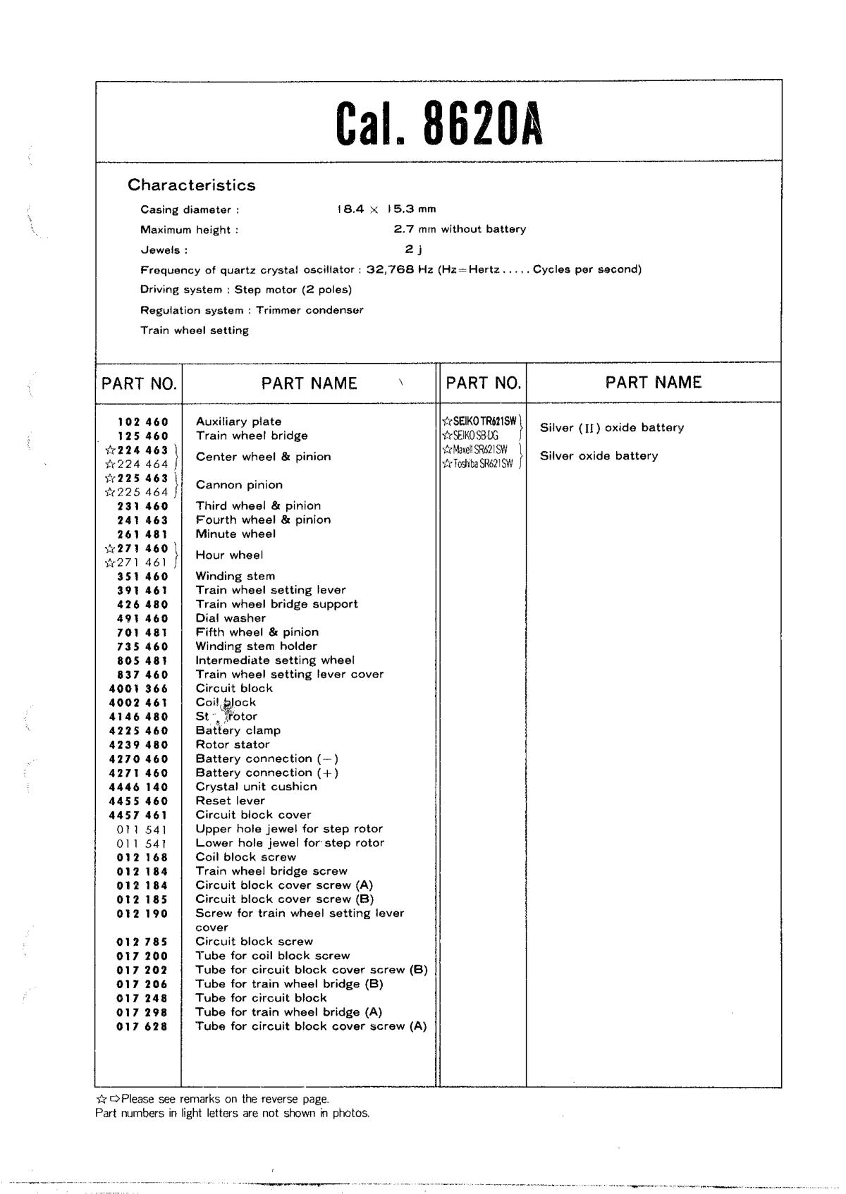 watch movement technical information