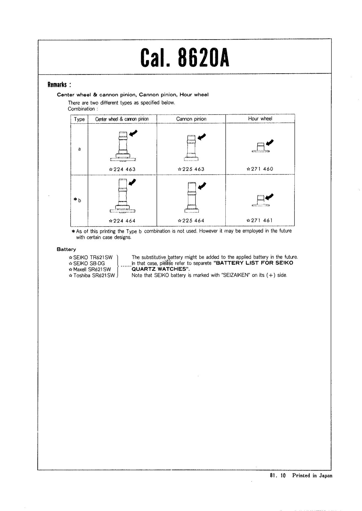 watch movement technical information