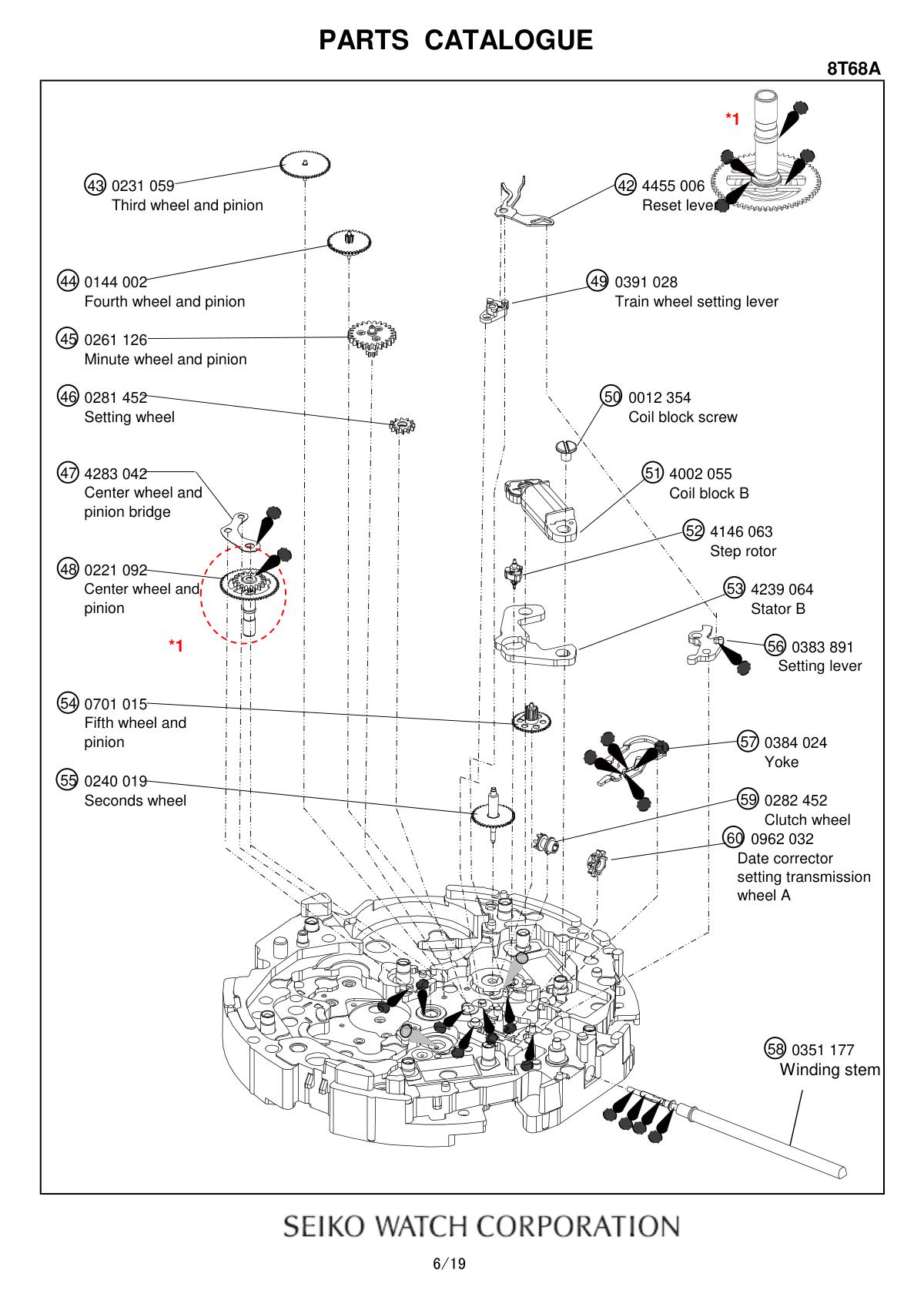 watch movement technical information