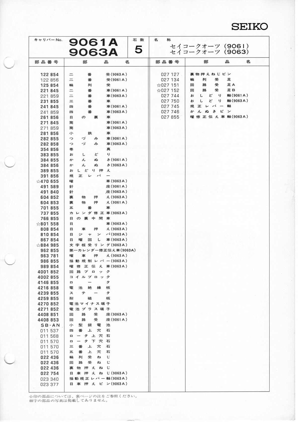 watch movement technical information