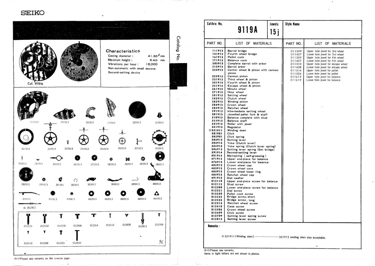 watch movement technical information