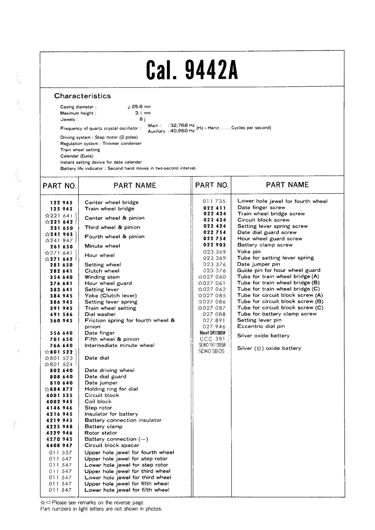 watch movement technical information