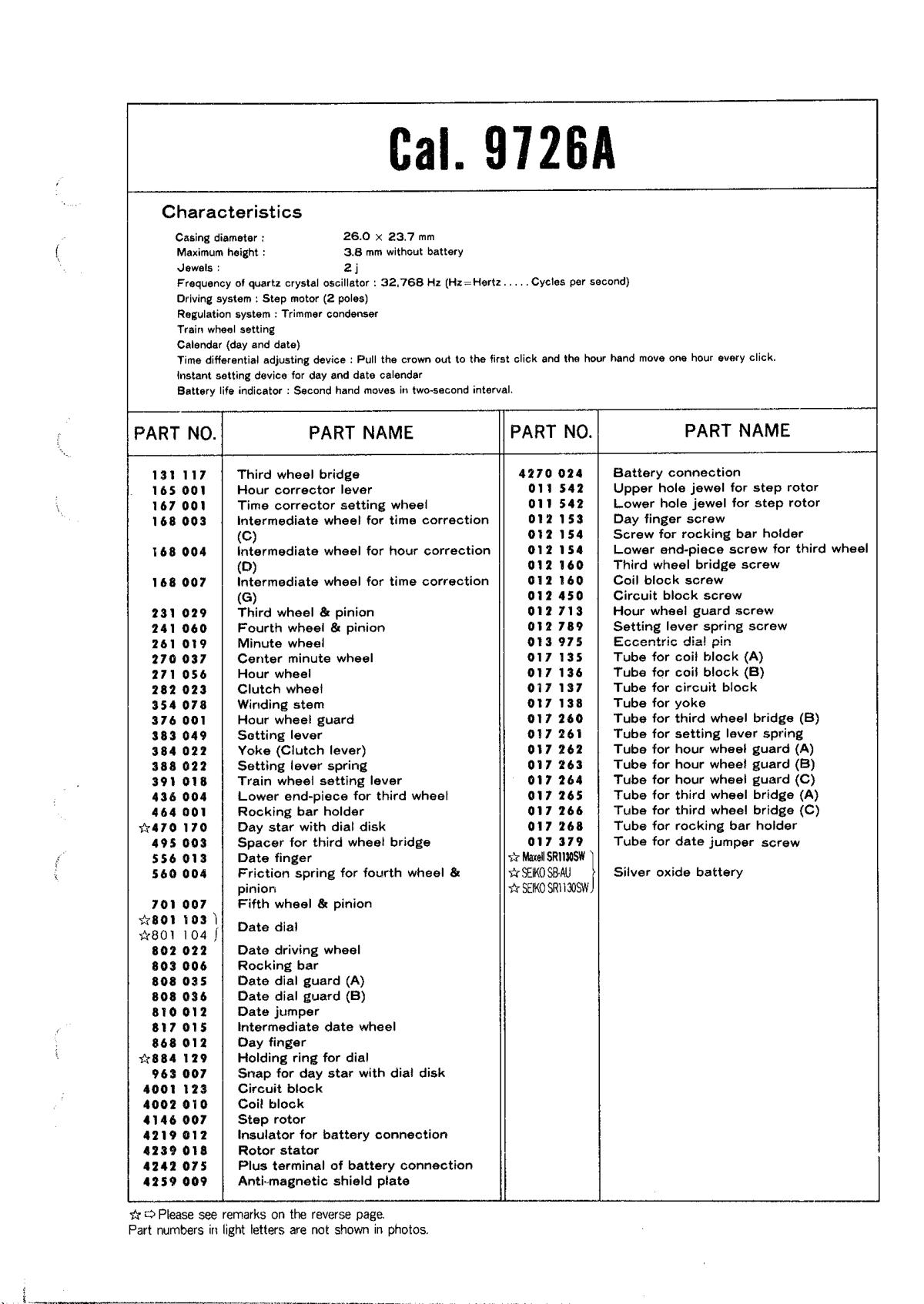 watch movement technical information